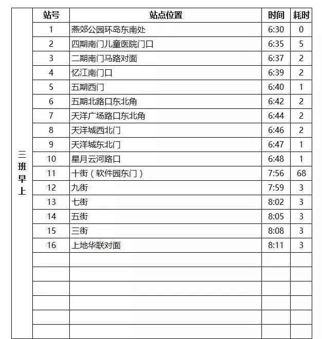 燕郊交通路线图,燕郊进京交通路线