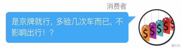 不摇号等于不报名吗,上京牌无需摇号的车型电动车