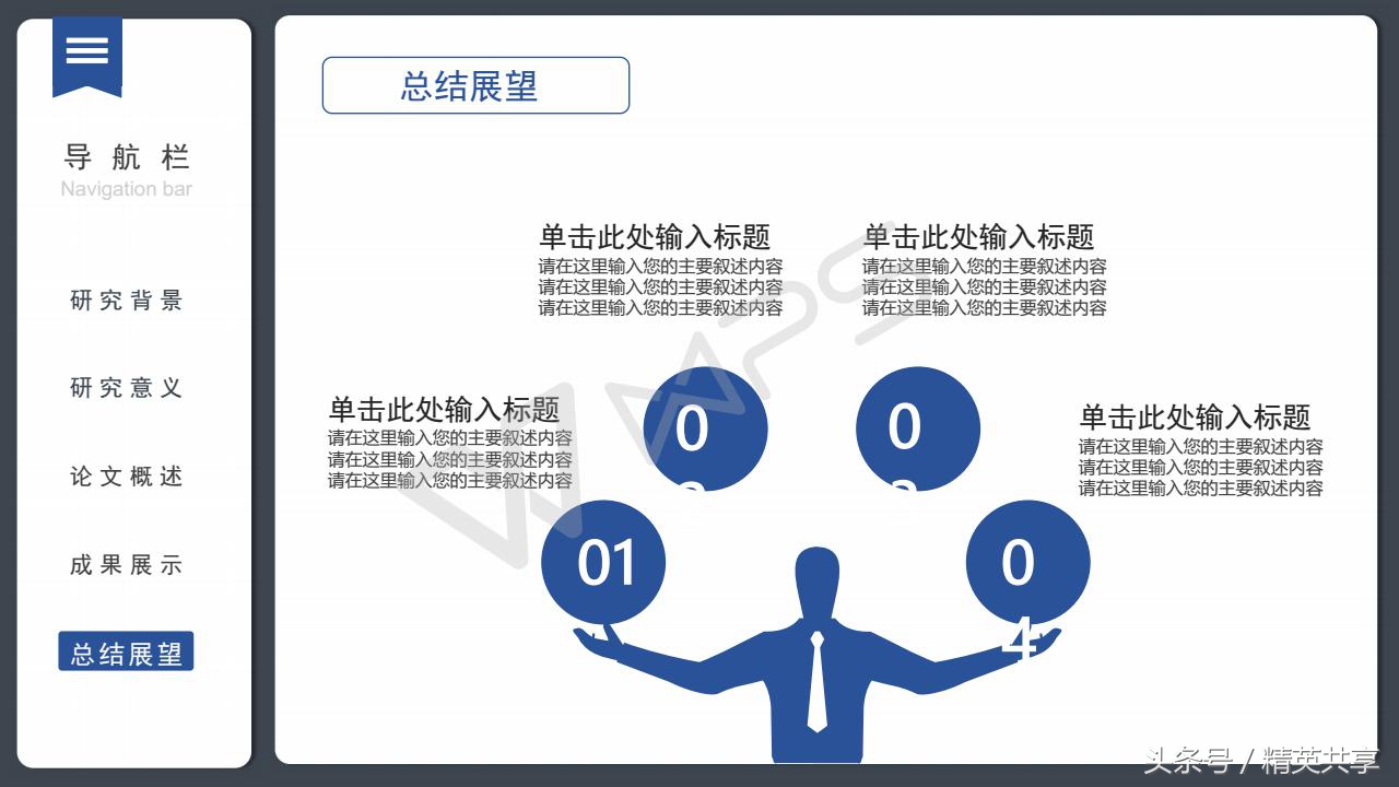 毕业答辩ppt上具体内容怎么写,如何制作毕业论文答辩ppt