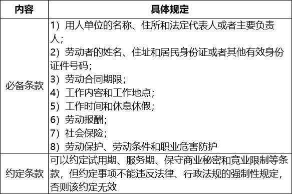 经济法难点疑点精讲,2019经济法基础第三章重点归纳
