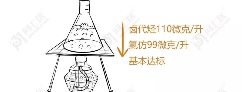 白开水矿泉水纯净水哪种水较好,喝什么水健康纯净水还是白开水