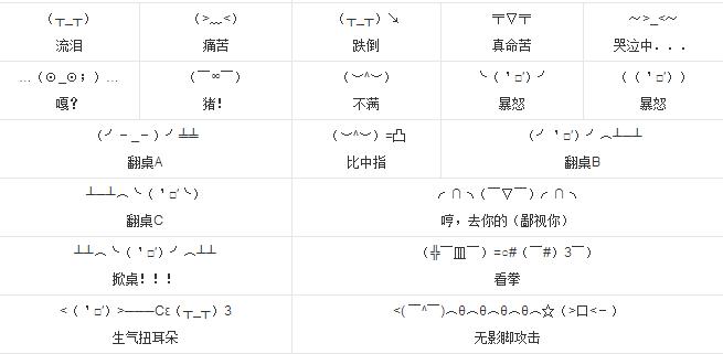 欲言又止表情系列表情包,刷屏欲言又止表情包