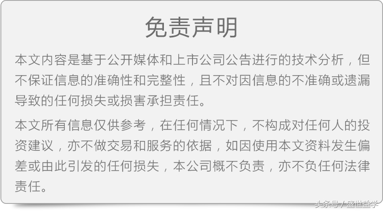 行情分化严重，未来何去何从？
