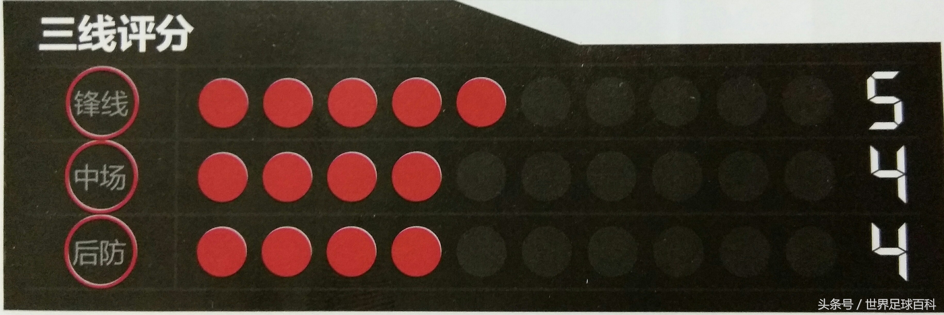 奔向莫斯科：世界杯32强之“非洲法老”埃及