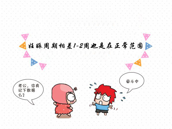 停经一个月查未怀孕怎么回事,停经一个月了看不见胎心怎么回事