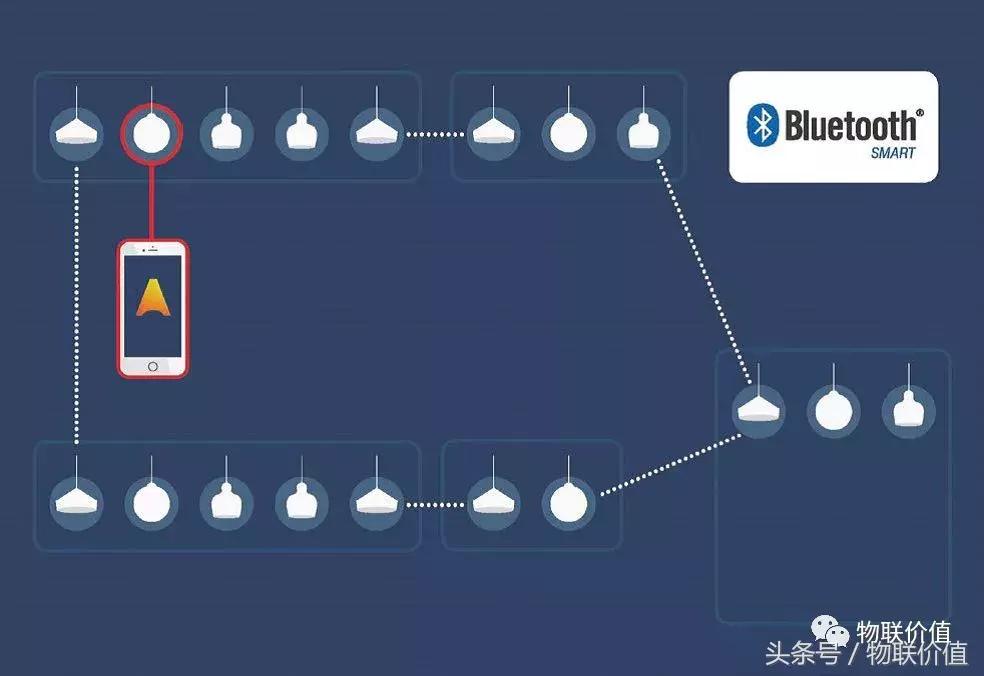 2022法兰克福照明展智能产品,法兰克福照明展2024