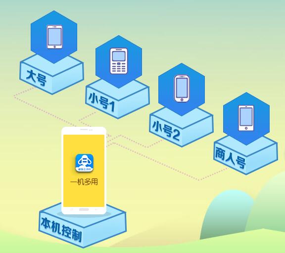 手游沉迷影响工作学习蜂窝云手机专注手游减负