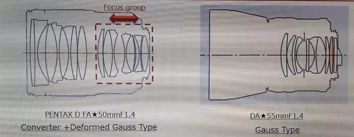 尼康d850配原厂镜头好还是适马好,尼康旗舰全家桶