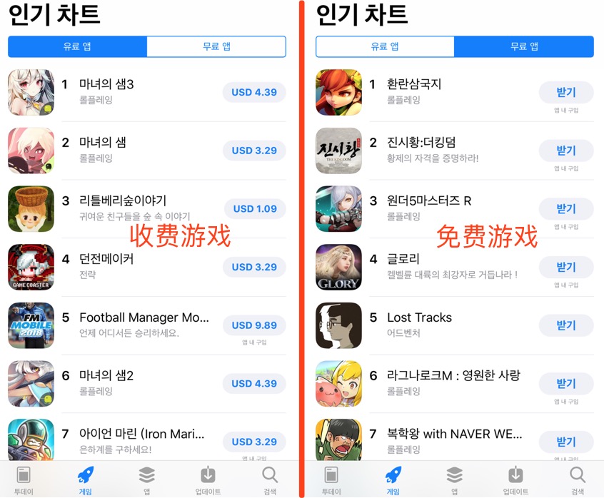 外国热门游戏手游排行榜,国外最热门手机游戏