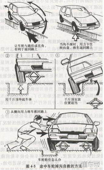 越野车打滑如何自救,越野车走泥路打滑怎么办