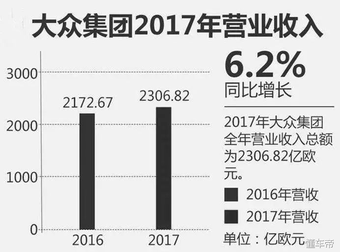 大众搅局suv市场,大众suv性价比之王