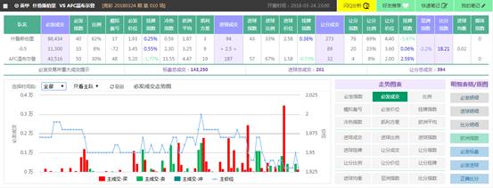 spdex超级指数教学视频,spdex超级指数欧冠