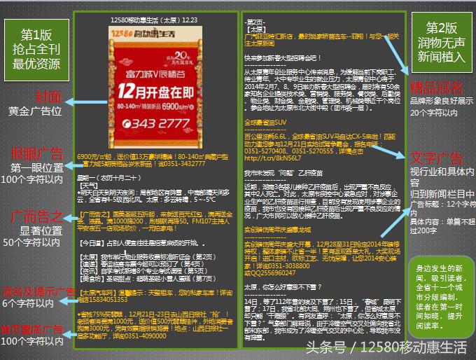 移动12580惠生活10元版入口,12580移动惠生活收费吗