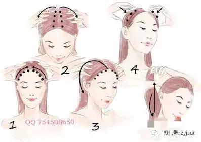 头发细软干枯有头屑脱发怎么办,有白发脱发有头屑用什么好