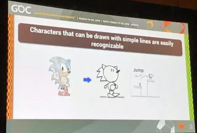 当年为了让索尼克策划案通过,设计者跟上司编了一段“历史文献”