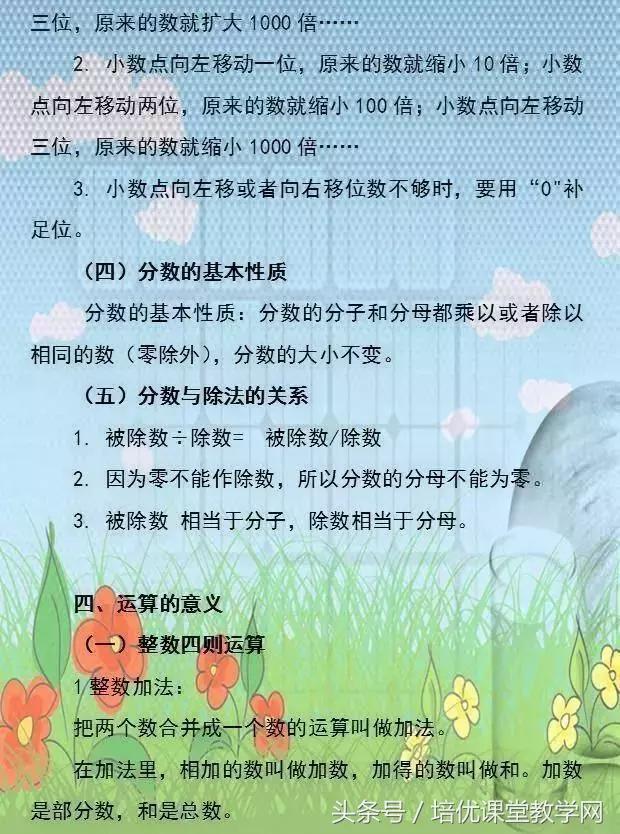 小学数学必背公式完整版,廖老师熬夜整理小学数学公式大全
