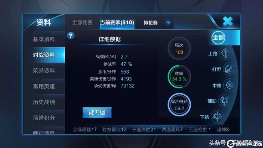 王者荣耀更新后mvp加星卡没了,王者荣耀天美调伤害机制