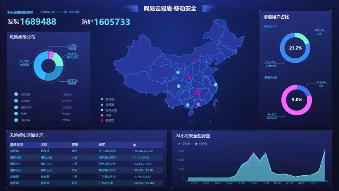 unity游戏开发零基础入门学习,unity游戏开发零基础入门