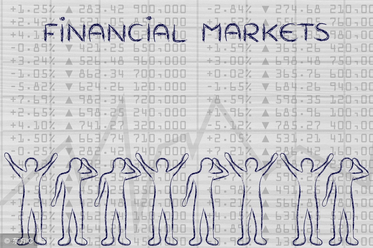 期货市场k线技术分析,期货市场技术分析墨菲