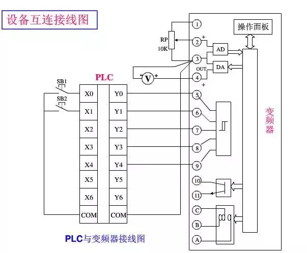 电工接线图符号大全,电工常用电气元器件图形符号