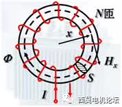 同步电机的磁阻怎么算,同步电机磁能计算方法