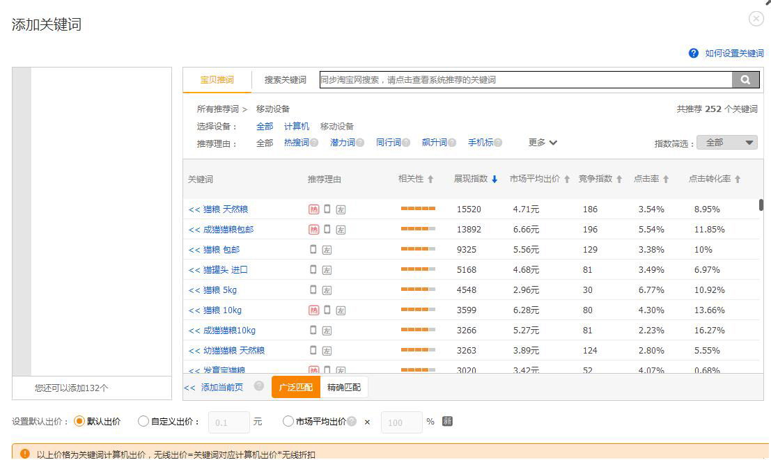 淘宝小卖家经营类目怎么选得好,淘宝店铺的小类目有哪些