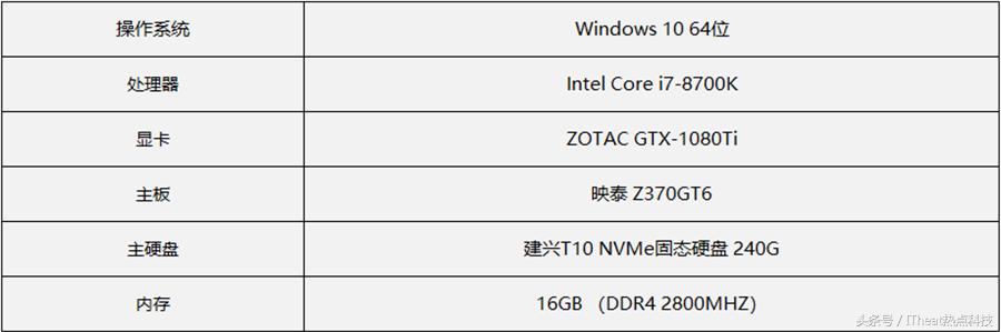 市面最好的固态硬盘推荐,固态硬盘顶级旗舰推荐