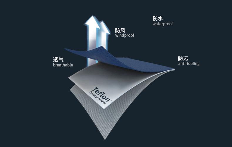 骆驼冲锋衣防水防风加绒加厚,骆驼防水冲锋衣软料冲锋衣