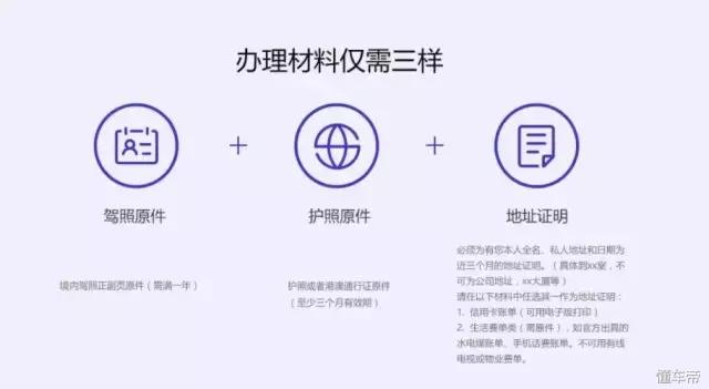 别再被骗了，“国际驾照”竟然都是伪造的，违规的！