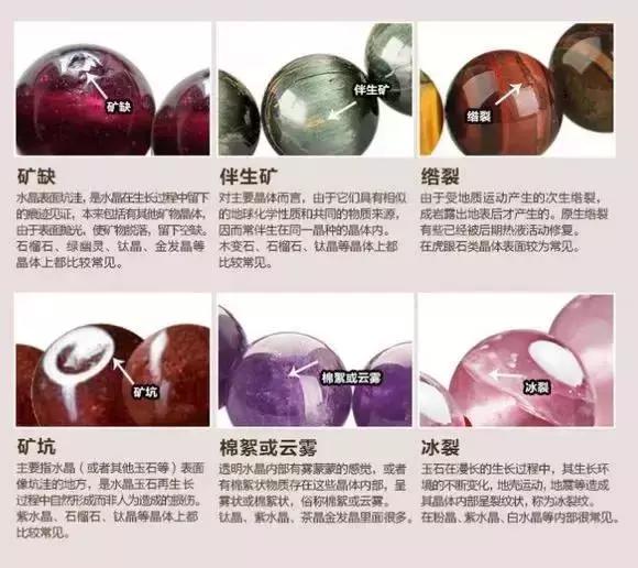 凤羽水晶真假的鉴别方法,水晶真假的鉴别方法图解