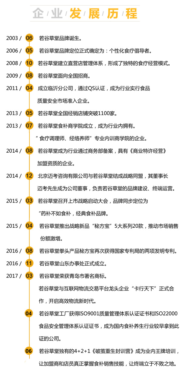 加盟五谷杂粮养生坊,加盟五谷养生磨坊怎么样