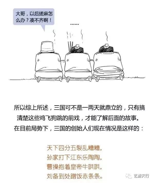 漫画丨Stone历史剧系列：搞笑三国简史~