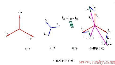 三相负载和单相负载总功率,三相负载功率因数