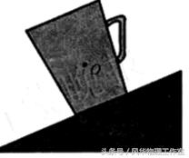 中考运动和力学题,中考力臂作图