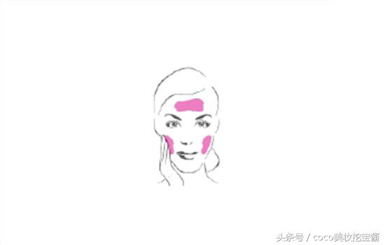 luna洁面仪塑颜使用方法,foreoluna洁面仪好不好