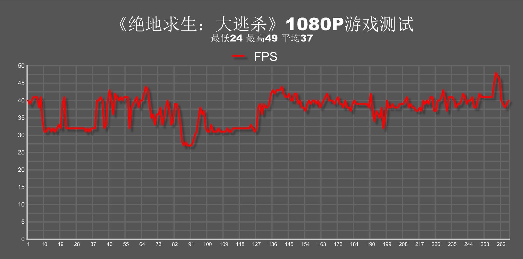 b250能直接点亮i38100吗,b250魔改后支持的cpu