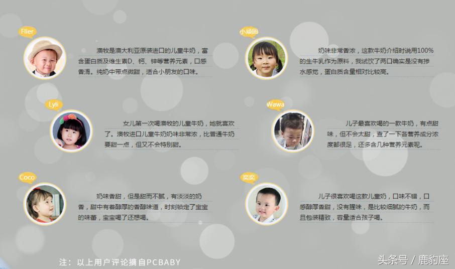 儿童牛奶4-10岁推荐品牌,3岁儿童牛奶品牌推荐