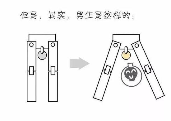比惨现场！哈佛妹子马拉松跑到鲜血淋漓还有人磨破的部位不可描述
