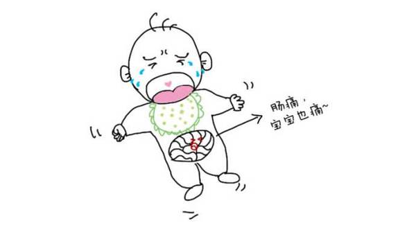 宝宝胀气怎么办最有效的方法,怎样根治宝宝胀气