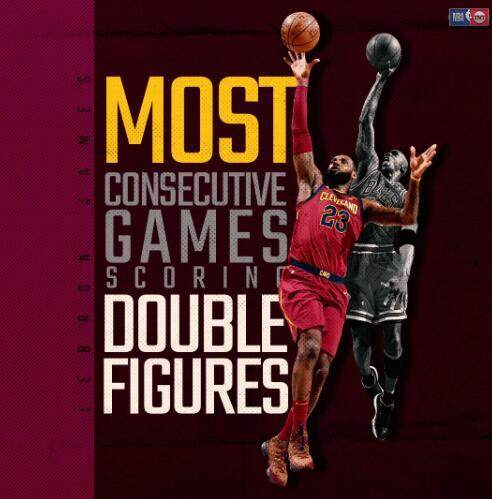 科比大比分逆转鹈鹕,勒布朗詹姆斯27分