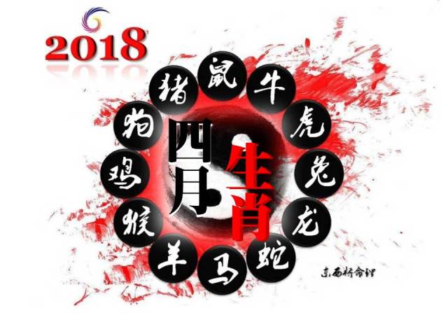 今日生肖命理运程图表大全,十二生肖运势赖国光