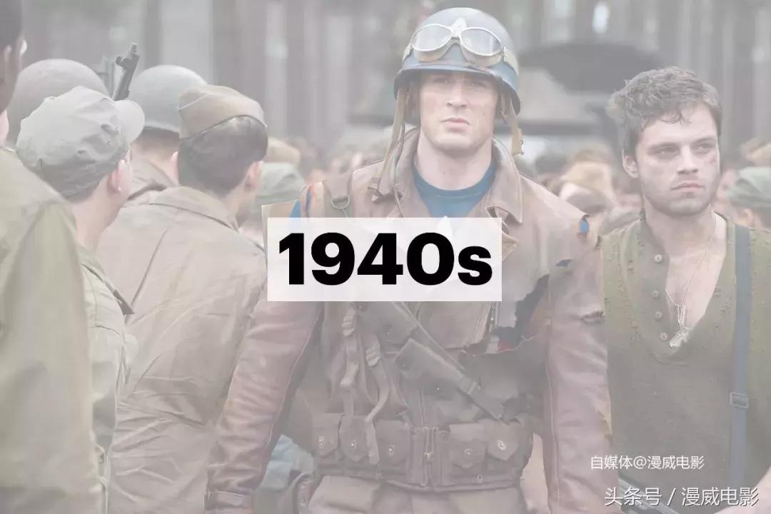 漫威故事时间线,漫威宇宙时间线完整版