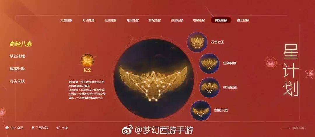 梦幻西游最近奇经八脉攻略,梦幻西游2018全门派奇经八脉