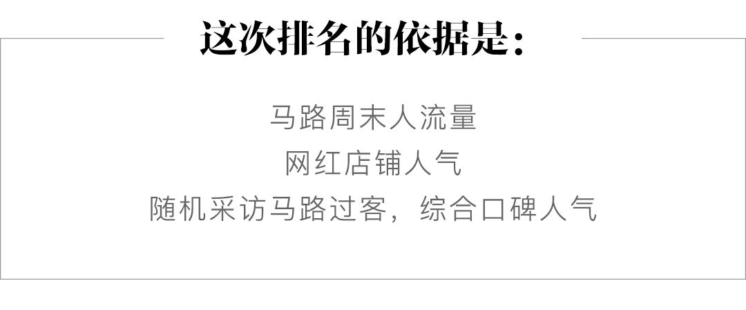 我们斗胆给上海10大网红马路排了个名！第一名竟是……