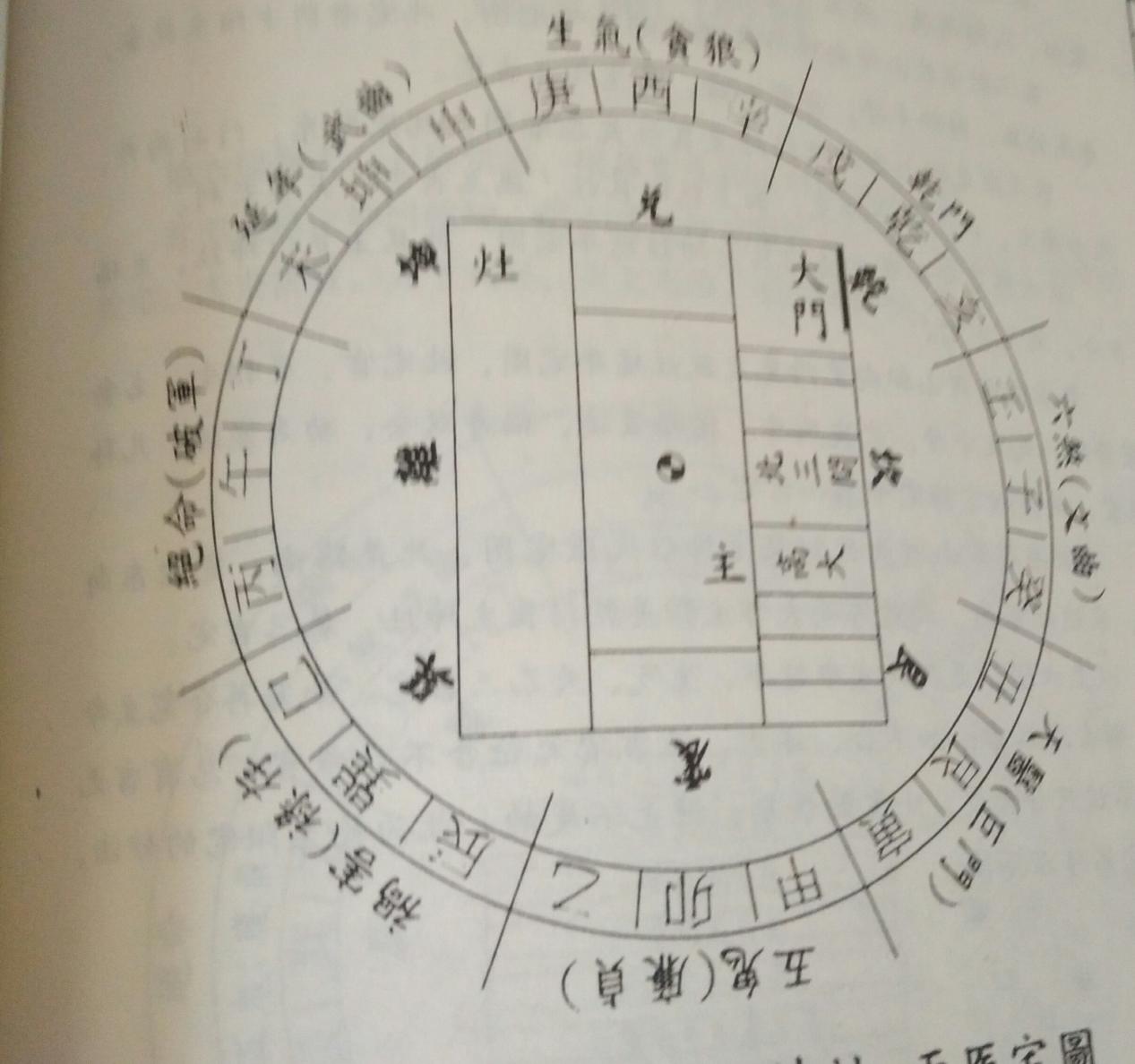 为什么搬家后运气变好了,搬家风水三要诀详解大全