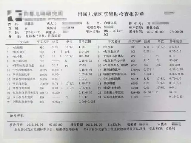 宝宝化验报告单怎么看,看孩子化验单