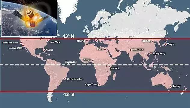 天宫一号最新状况,天宫一号真的要坠落吗