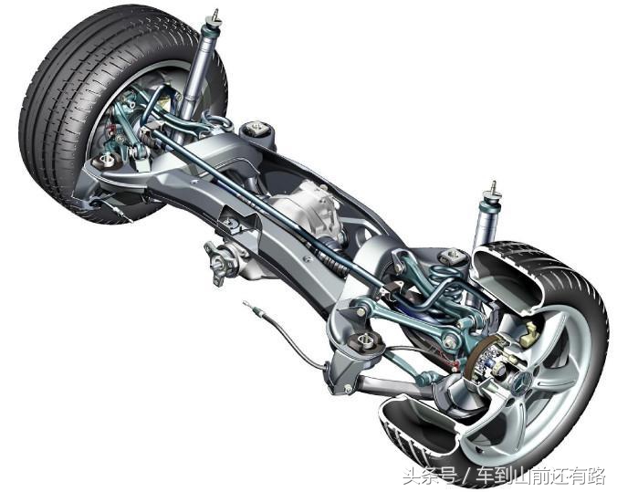 是双叉臂的悬架好还是多连杆的好,麦弗逊双叉臂多连杆哪个好