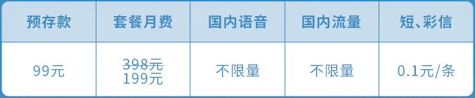 移动电信联通哪个套餐不限流量,移动联通电信哪家套餐好