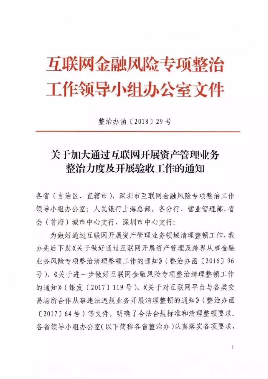 目前正规的29家网贷平台有哪些,受银保监会监管的网贷平台有哪些